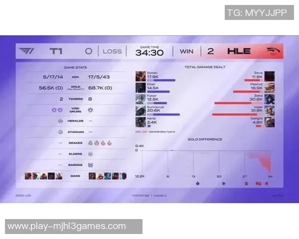 TES以51分领跑全球总决赛积分榜展现强劲实力和竞争优势