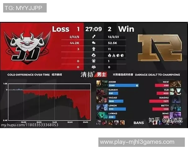 电竞比分分析V5战队边路渗透策略的成效与不足之处探讨 电竞比分分析V5战队边路渗透策略的成效与不足之处探讨
