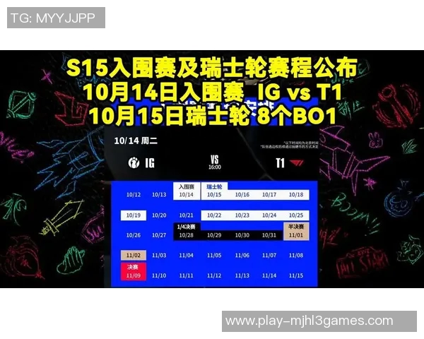 S15电竞总决赛世界大师赛中IG战队节奏表现深度解析与点评