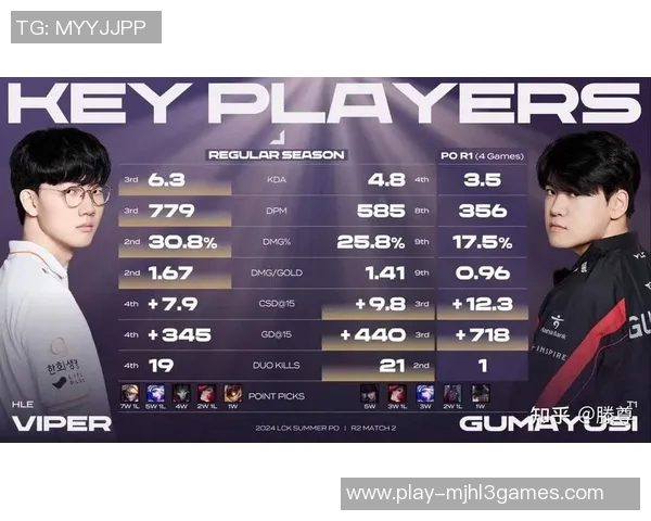 电竞实时数据赛后复盘LNG与BLG对决速度分析与战术探讨 电竞实时数据赛后复盘LNG与BLG对决速度分析与战术探讨