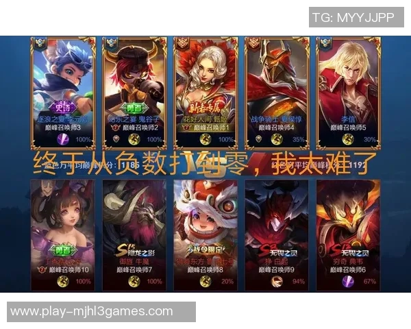 从零开始王者荣耀个人能力完全攻略