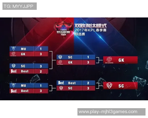 电竞数据王者荣耀比赛经验排行榜V5战队荣登第十名展现强大实力与团队协作能力