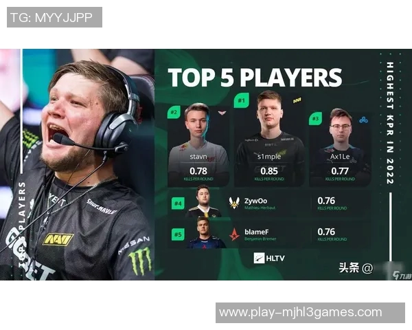 esports数据对话王伟回顾CSGO职业生涯的挑战与成就